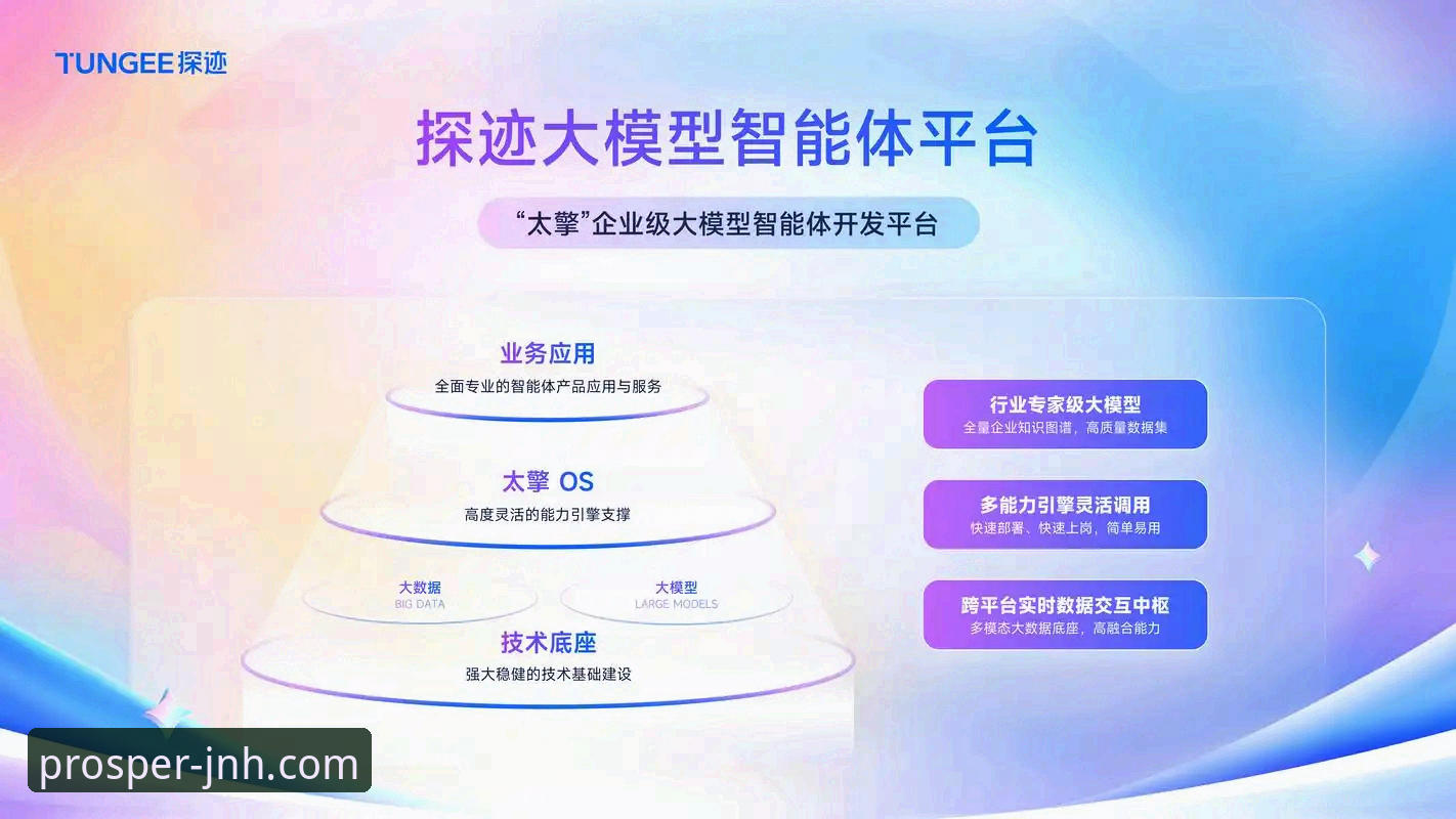 深度揭秘今年会体育平台：官网下载的正确路径与数据洞察